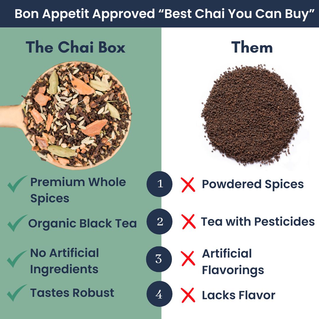 Masala Chai Concentrate - Sweetened